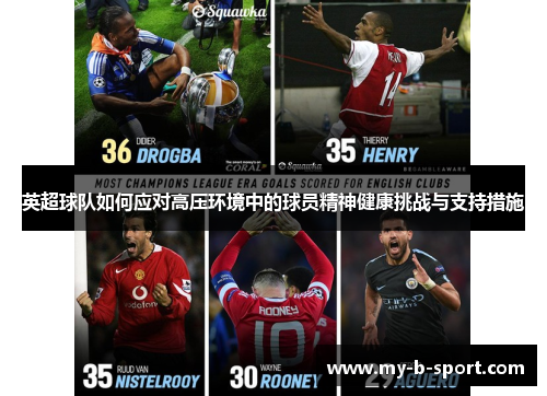 英超球队如何应对高压环境中的球员精神健康挑战与支持措施 英超球队如何应对高压环境中的球员精神健康挑战与支持措施