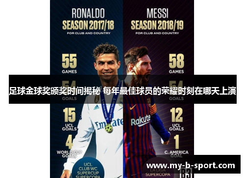 足球金球奖颁奖时间揭秘 每年最佳球员的荣耀时刻在哪天上演 足球金球奖颁奖时间揭秘 每年最佳球员的荣耀时刻在哪天上演