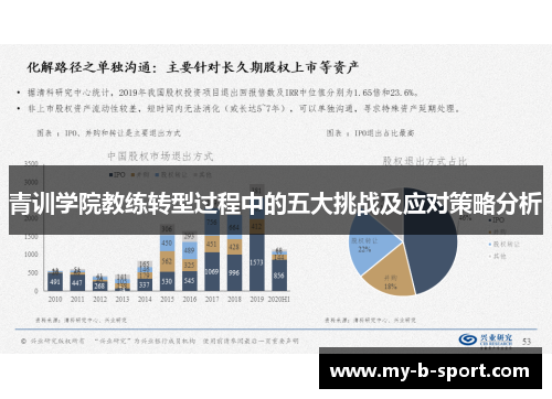 青训学院教练转型过程中的五大挑战及应对策略分析 青训学院教练转型过程中的五大挑战及应对策略分析