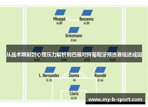 从战术限制到心理压力解析姆巴佩对阵葡萄牙预选赛低迷成因 从战术限制到心理压力解析姆巴佩对阵葡萄牙预选赛低迷成因