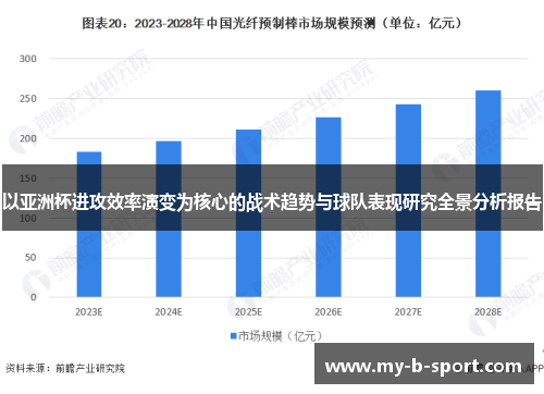 以亚洲杯进攻效率演变为核心的战术趋势与球队表现研究全景分析报告 以亚洲杯进攻效率演变为核心的战术趋势与球队表现研究全景分析报告