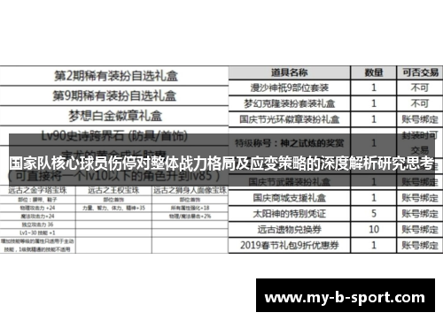 国家队核心球员伤停对整体战力格局及应变策略的深度解析研究思考 国家队核心球员伤停对整体战力格局及应变策略的深度解析研究思考