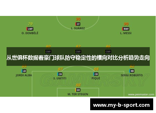 从世俱杯数据看豪门球队防守稳定性的横向对比分析趋势走向