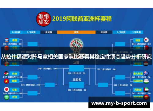 从拉什福德对阵马竞相关国家队比赛看其稳定性演变趋势分析研究 从拉什福德对阵马竞相关国家队比赛看其稳定性演变趋势分析研究