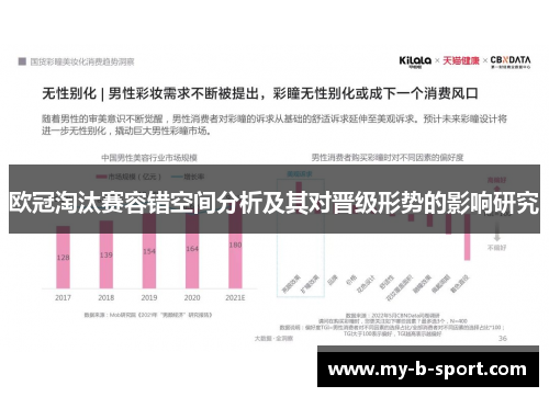 欧冠淘汰赛容错空间分析及其对晋级形势的影响研究 欧冠淘汰赛容错空间分析及其对晋级形势的影响研究